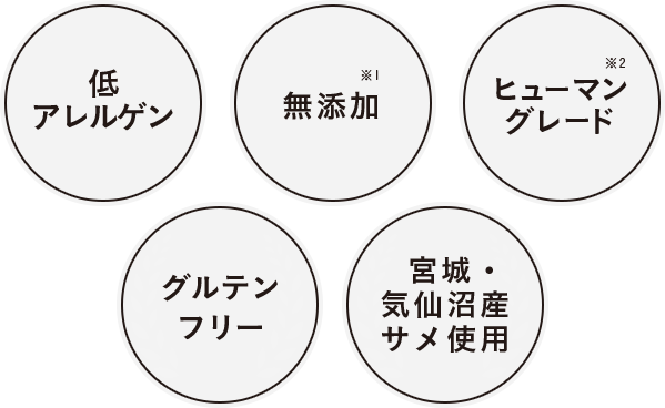 低アレルゲン・無添加・ヒューマングレード・グルテンフリー・宮城県気仙沼産サメ使用